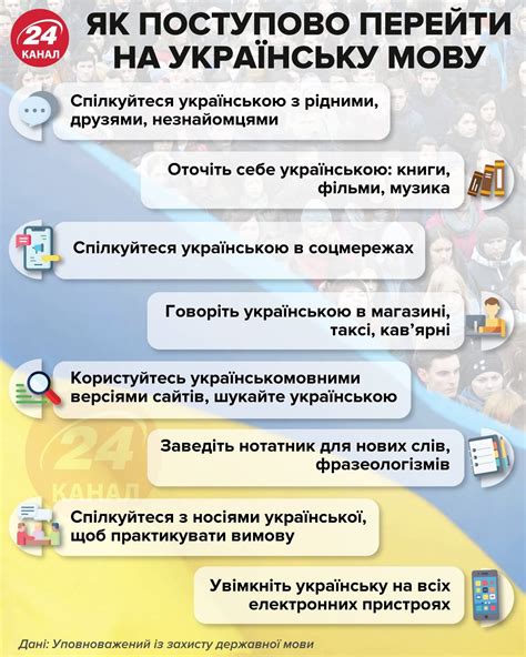 як вивчити українську мову